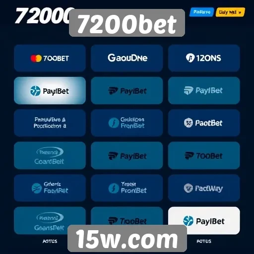 Métodos de pagamento disponíveis no 7200bet